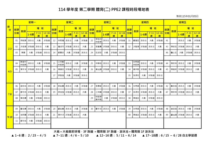 114學年度第2學期大一體育(二)、興趣體育上課時間暨場地表圖片
