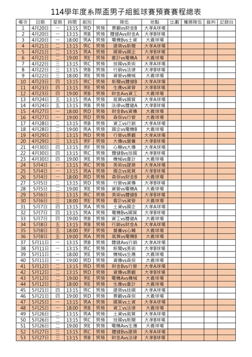 中國文化大學創校64週年校慶運動季 - 系際盃預賽賽程表(籃球排球)圖片