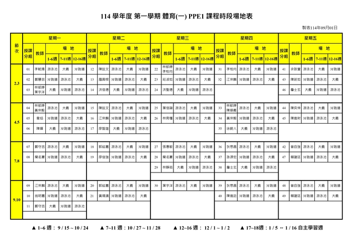 114學年度第1學期大一體育(一)、興趣體育上課時間暨場地表圖片