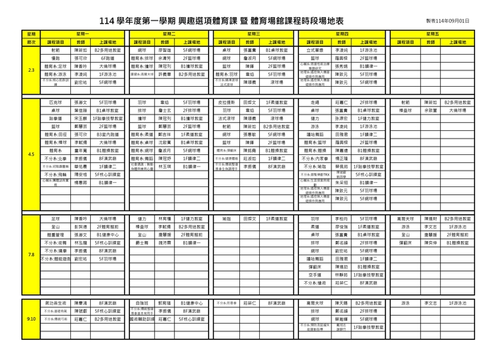 114學年度第1學期大一體育(一)、興趣體育上課時間暨場地表圖片