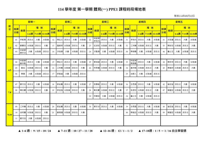 114學年度第1學期大一體育(一)、興趣體育上課時間暨場地表圖片