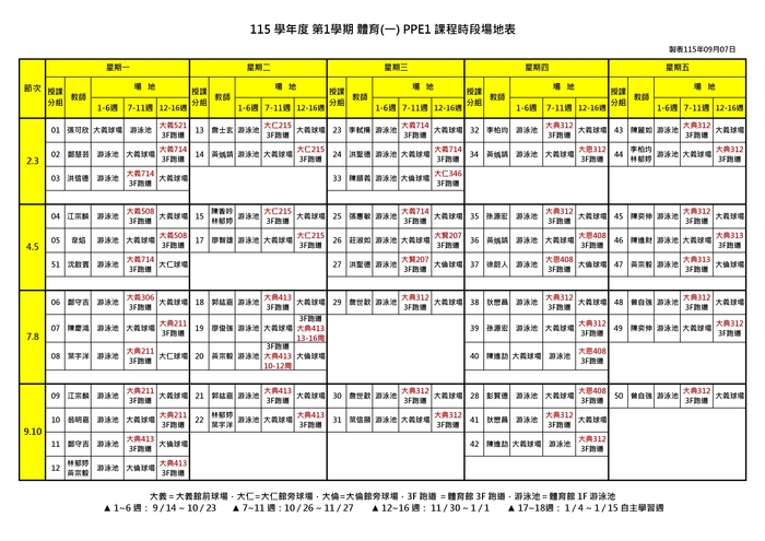 115-1 體育(一)場地表圖片