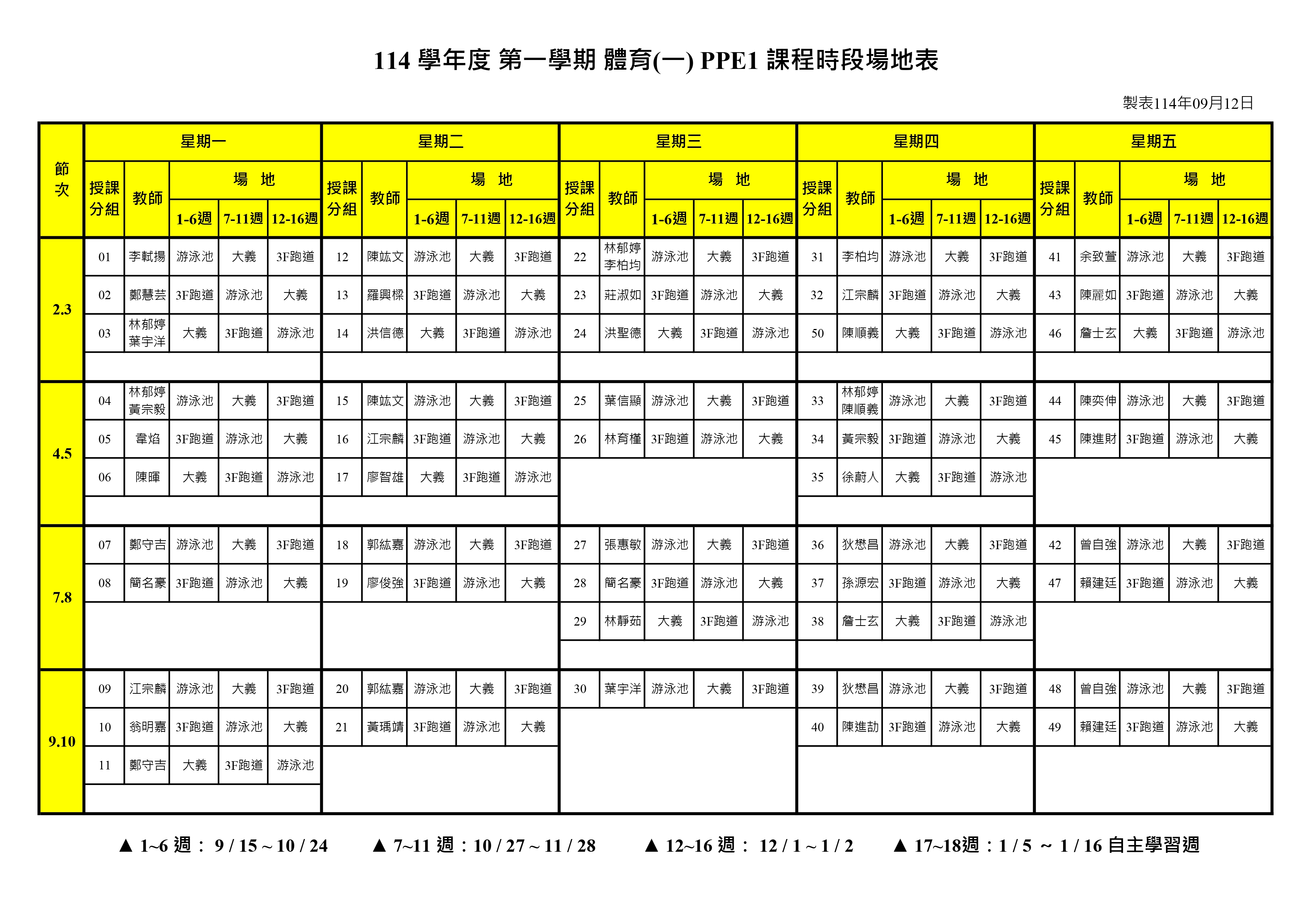 114學年度第1學期大一體育(一)、興趣體育上課時間暨場地表