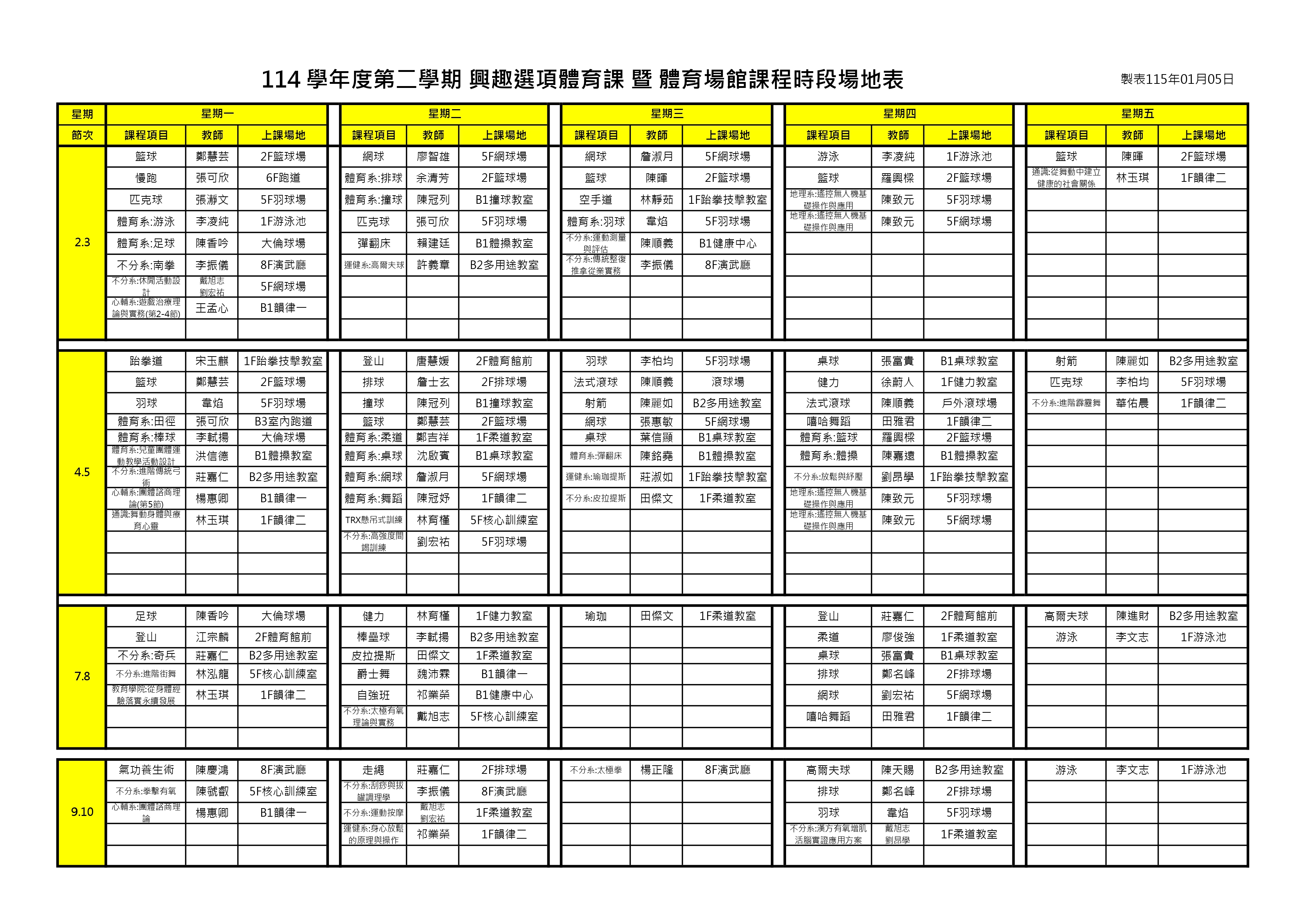 114-2興趣體育場地表