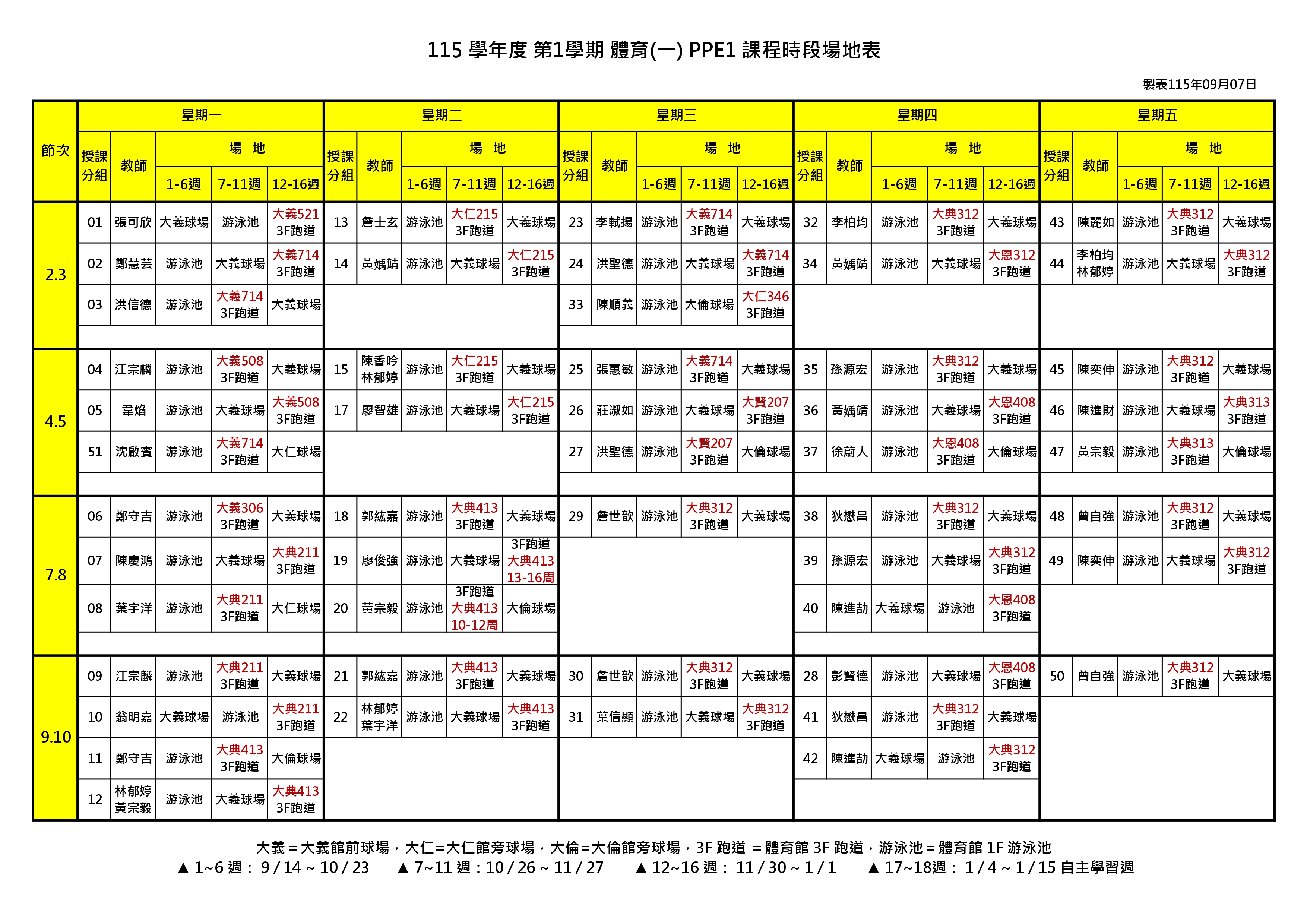 115-1體育一場地表