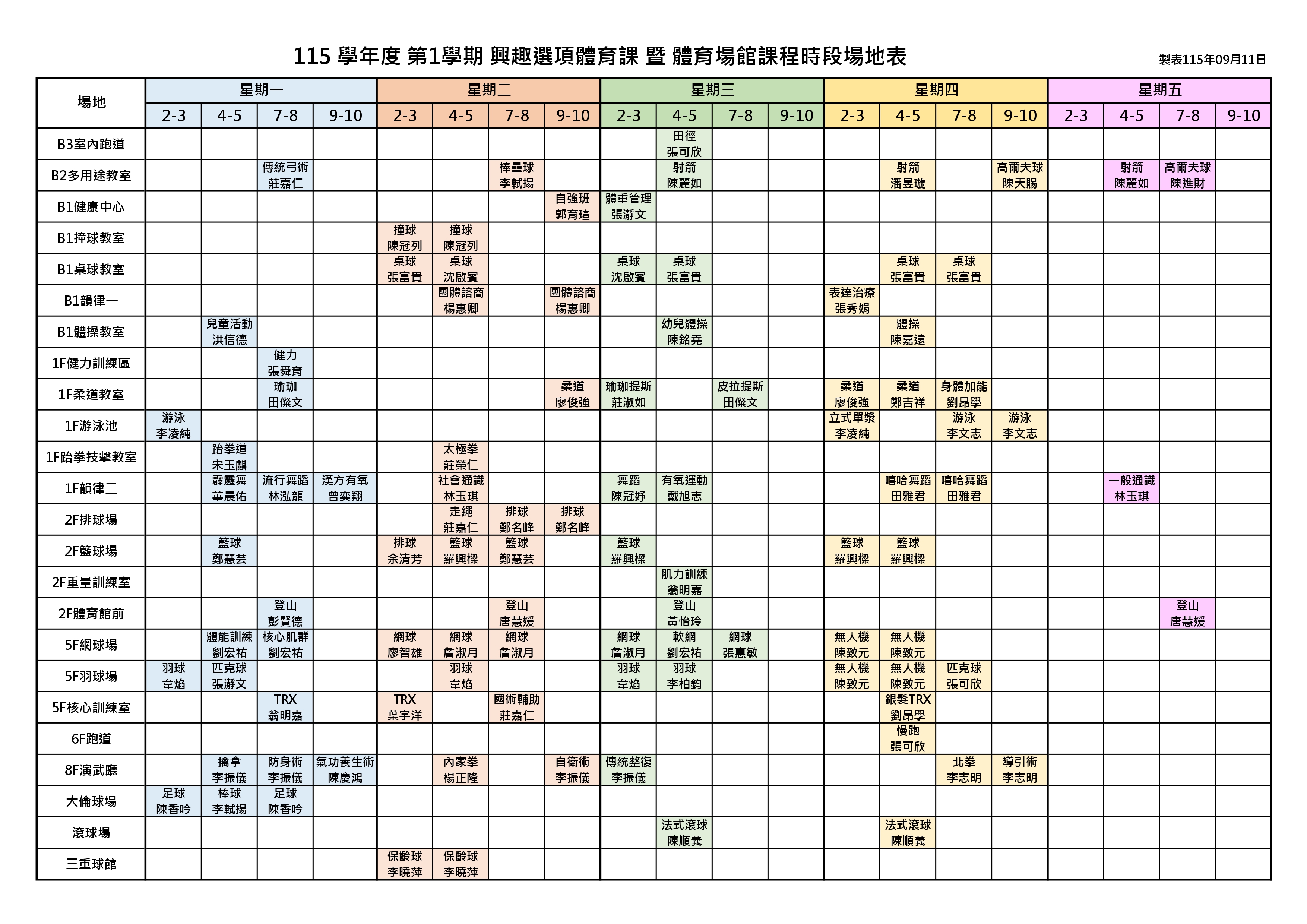 115-1興趣體育場地表