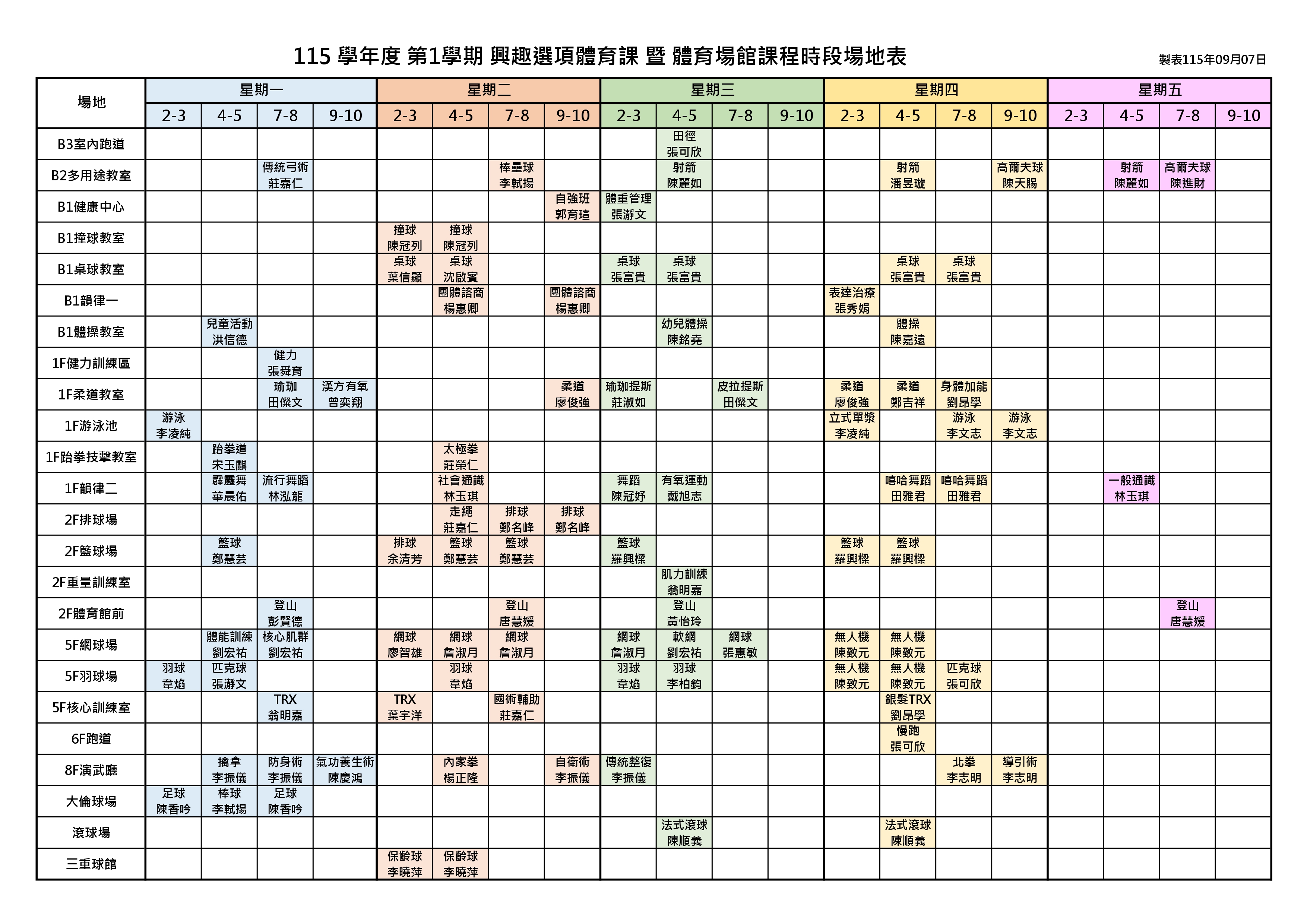 115-1興趣體育場地表